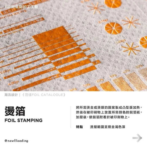 平面设计入门自学指南 从零基础到独立创作